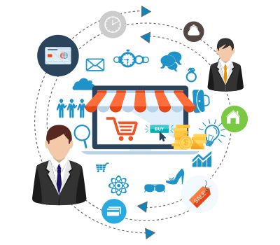 Logiciel force de vente